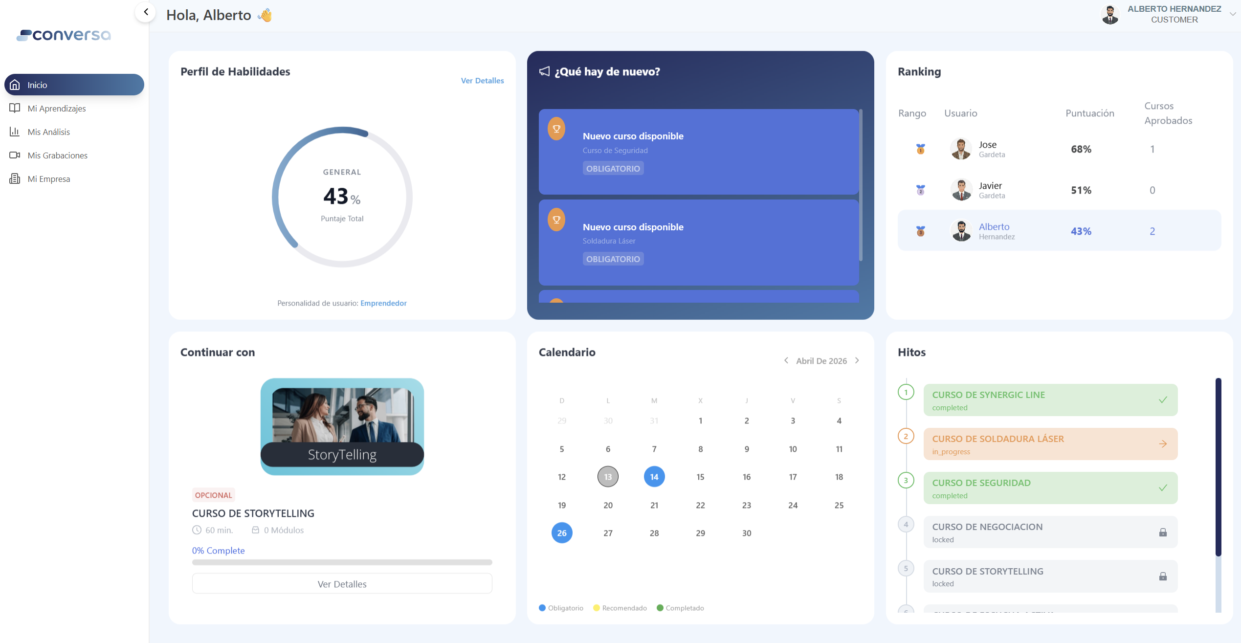 Plataforma centralizada de Conversa App con cursos, certificaciones y métricas en un solo sitio